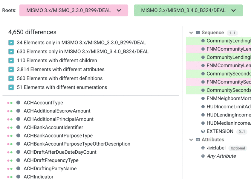 Schema Diff and Compare