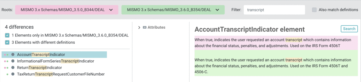 Compare XML annotations