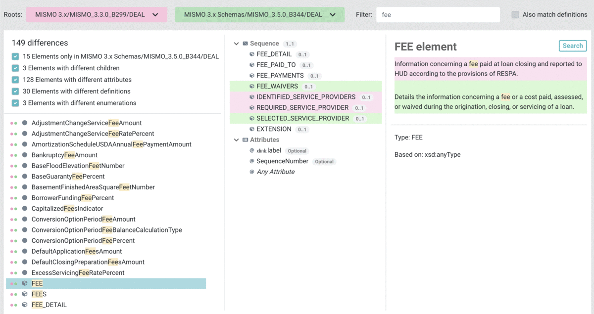 Schema Diff Compare