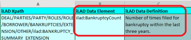 Worksheet with iLAD XPATH, Element Name and Definition