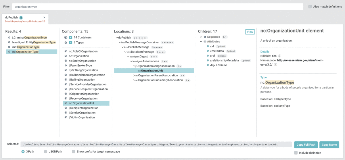 NIEM XML Schema Semantic Model